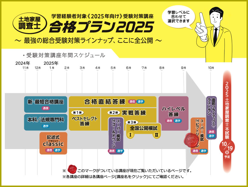 土地家屋調査士2025スーパー模試THEビクトリーウィン｜通学講座・通信教育｜東京法経学院